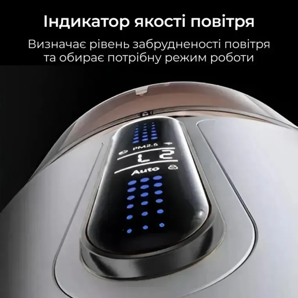 Багатофункціональний очищувач повітря 4-в-1 Doctor-101 Kadros Багатофункціональний очищувач повітря 4-в-1 Doctor-101 Kadros