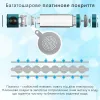 Генератор водородной воды Doctor-101 Azure с мембраной DuPont 280 мл - Фото№4