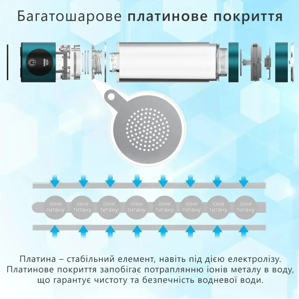 Генератор водородной воды Doctor-101 Azure с мембраной DuPont 280 мл