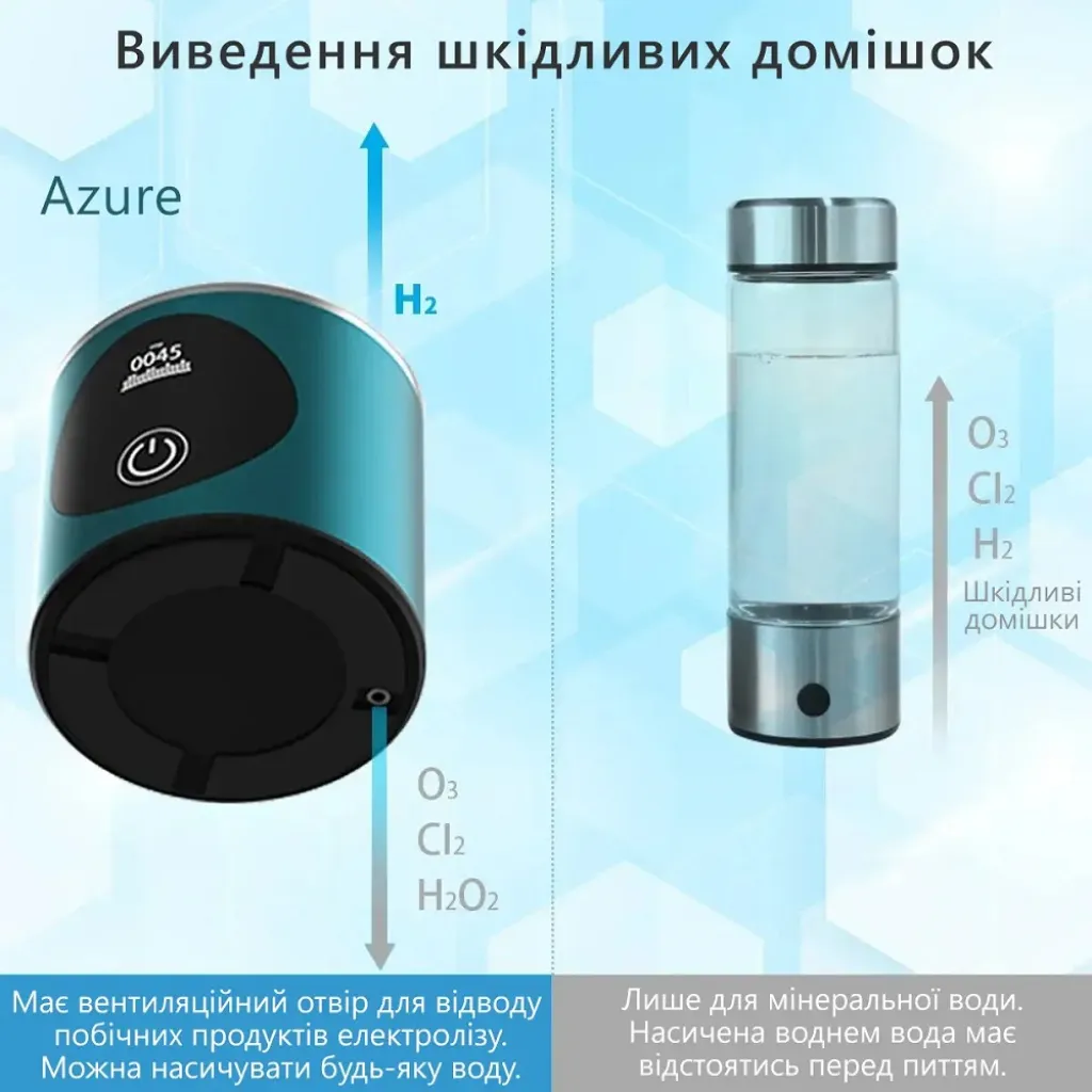 Генератор водородной воды Doctor-101 Azure с мембраной DuPont 280 мл Генератор водородной воды Doctor-101 Azure с мембраной DuPont 280 мл