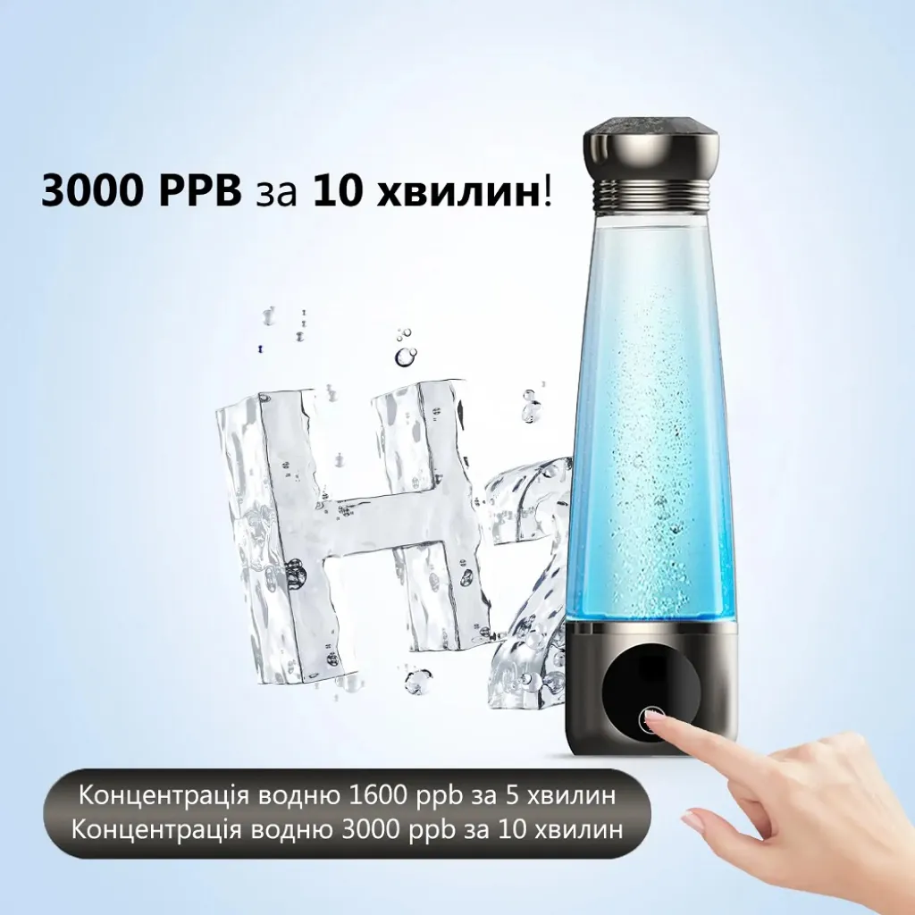 Водородная бутылка Doctor-101 Angelic, 280 мл с мембраной DuPont, 280 мл Водородная бутылка Doctor-101 Angelic, 280 мл с мембраной DuPont, 280 мл