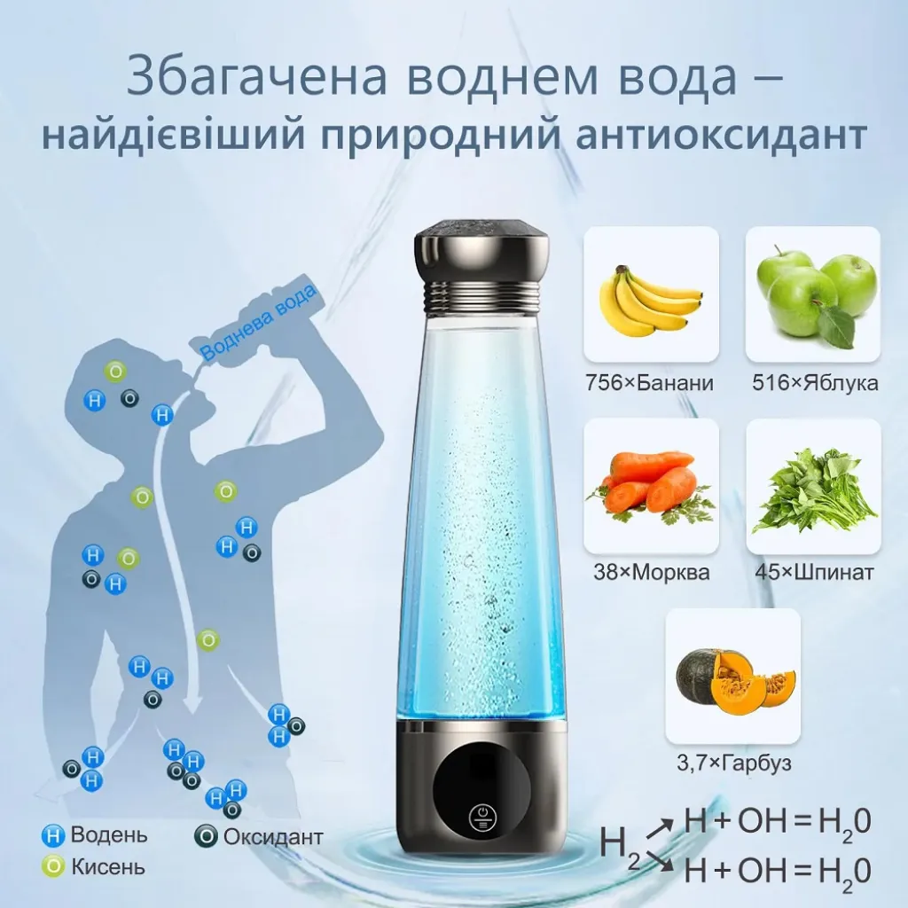 Водородная бутылка Doctor-101 Angelic, 280 мл с мембраной DuPont, 280 мл Водородная бутылка Doctor-101 Angelic, 280 мл с мембраной DuPont, 280 мл