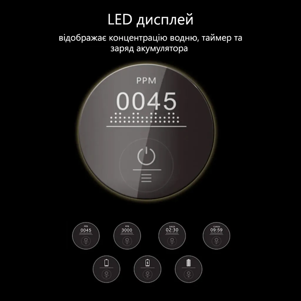 Водородная бутылка Doctor-101 Angelic, 280 мл с мембраной DuPont, 280 мл Водородная бутылка Doctor-101 Angelic, 280 мл с мембраной DuPont, 280 мл