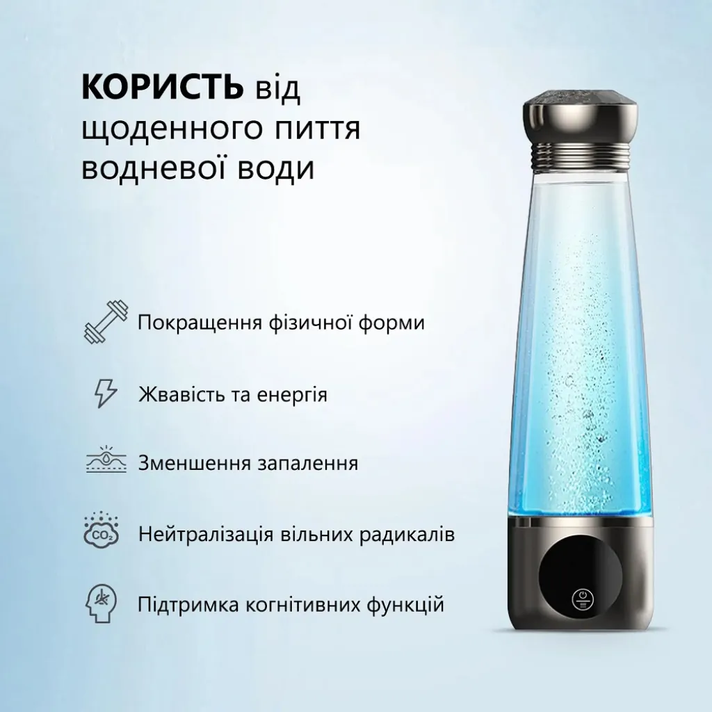 Водородная бутылка Doctor-101 Angelic, 280 мл с мембраной DuPont, 280 мл Водородная бутылка Doctor-101 Angelic, 280 мл с мембраной DuPont, 280 мл