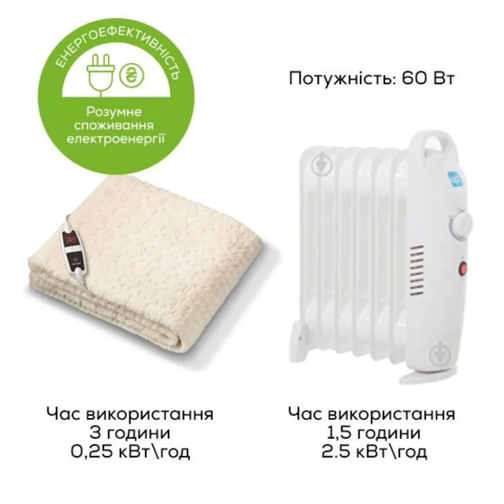Матрас с обогревом UB 53 (130см х 75см)
