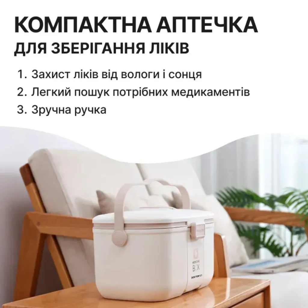 Переносная вместительная аптечка-органайзер для лекарств Doctor-101 Medikate