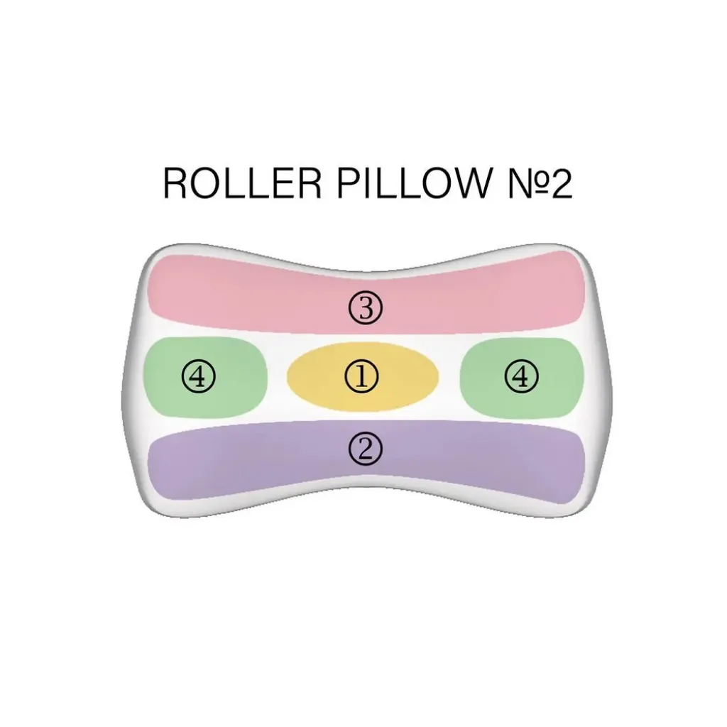 Подушка під живіт ROLLER PILLOW тенсел, пудра Подушка під живіт ROLLER PILLOW тенсел, пудра