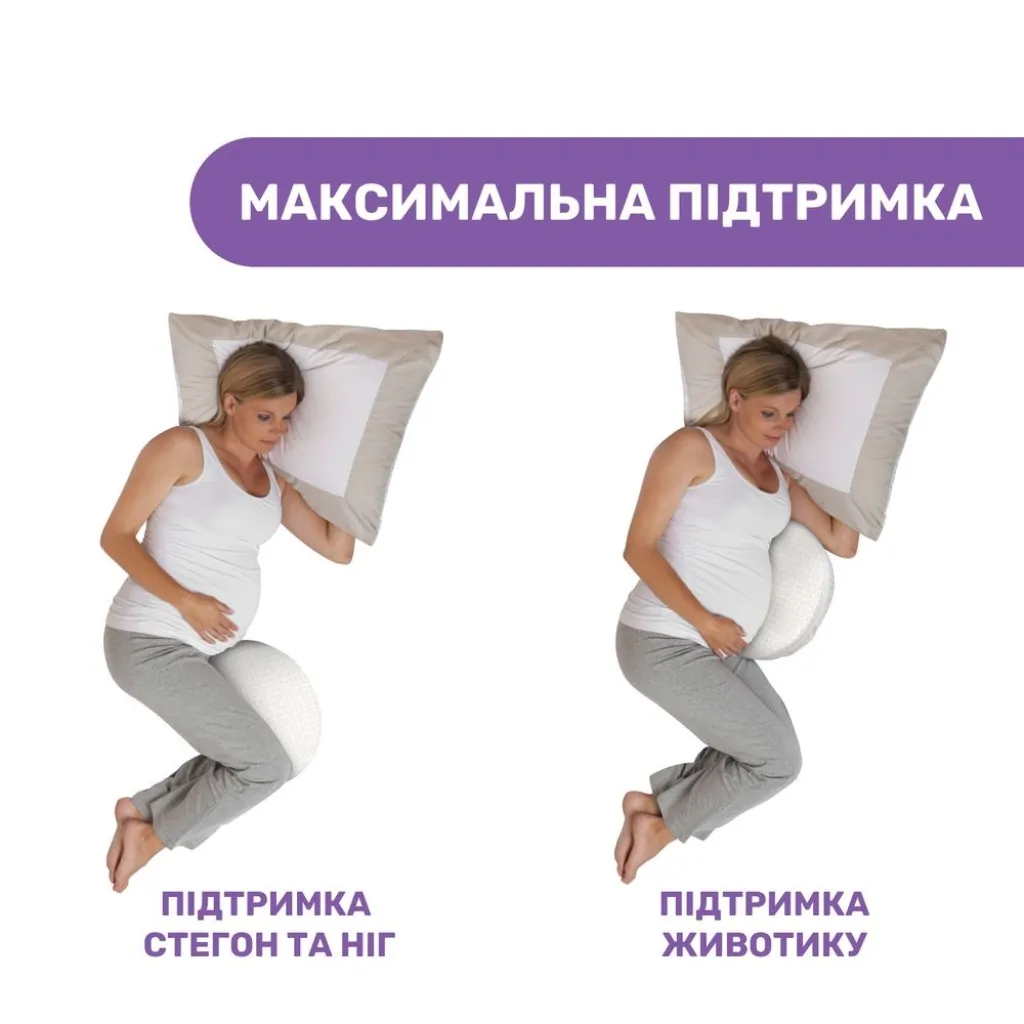 Подушка для вагітних "Pregnancy Wedge Pillow", білий Подушка для вагітних "Pregnancy Wedge Pillow", білий