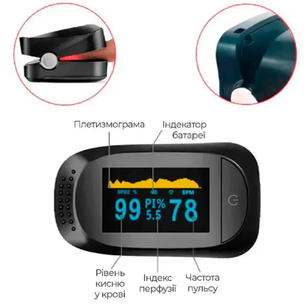 Пульсоксиметр ArhiMED PulsePro X1