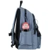 Ортопедичний рюкзак шкільний Kite Education teens K25-2575M-1, блакитний - Фото№6