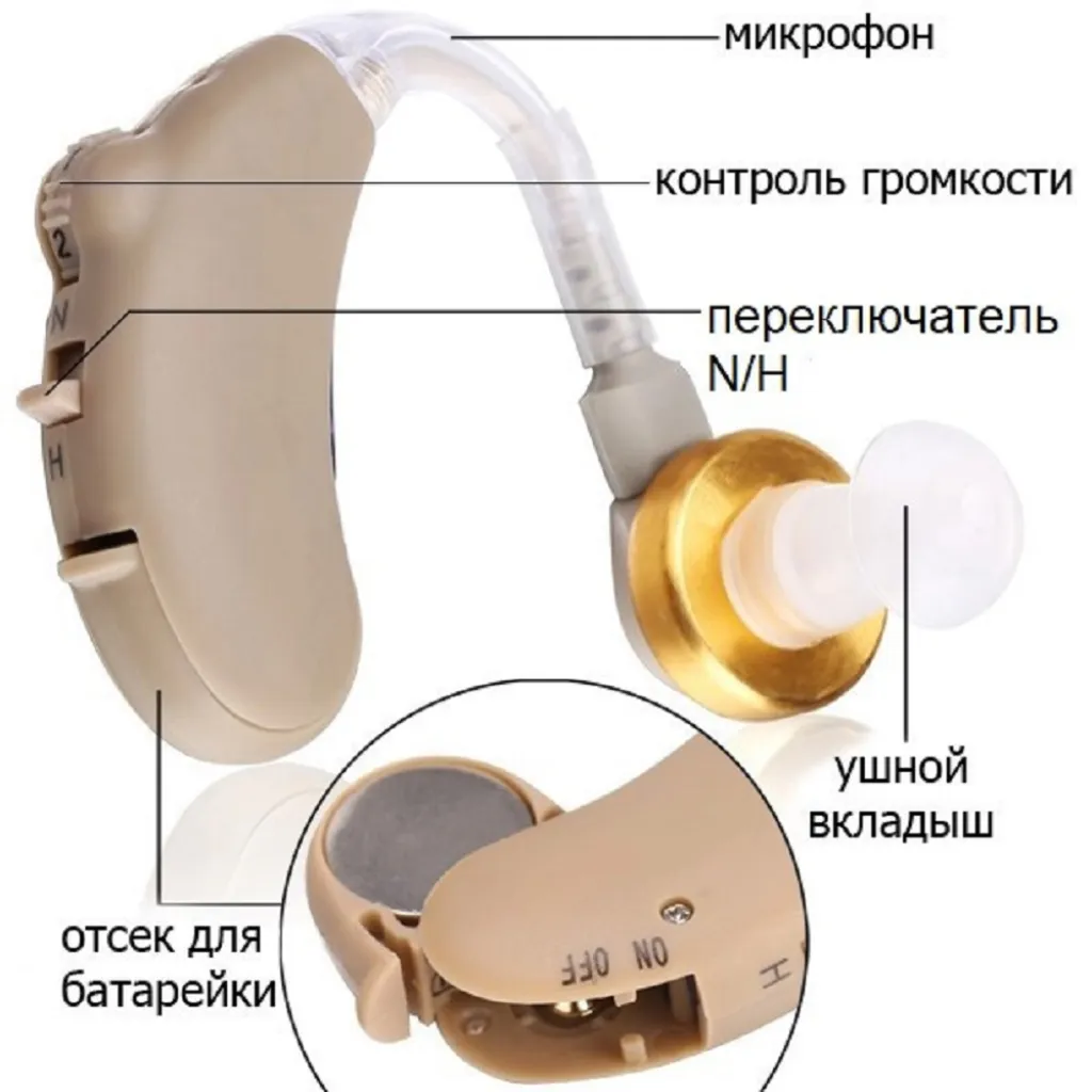 Слуховой аппарат Axon V-185 заушный / усилитель звука Слуховой аппарат Axon V-185 заушный / усилитель звука