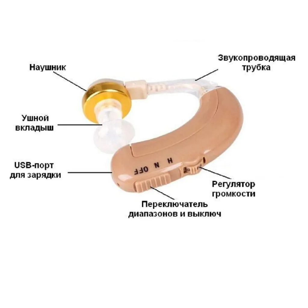 Слуховой аппарат Axon C-109 аккумуляторный с зарядным устройством/ усилитель звука Слуховой аппарат Axon C-109 аккумуляторный с зарядным устройством/ усилитель звука