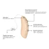 Універсальний слуховий апарат Medica+ Sound Control Pro 19 - Фото№3