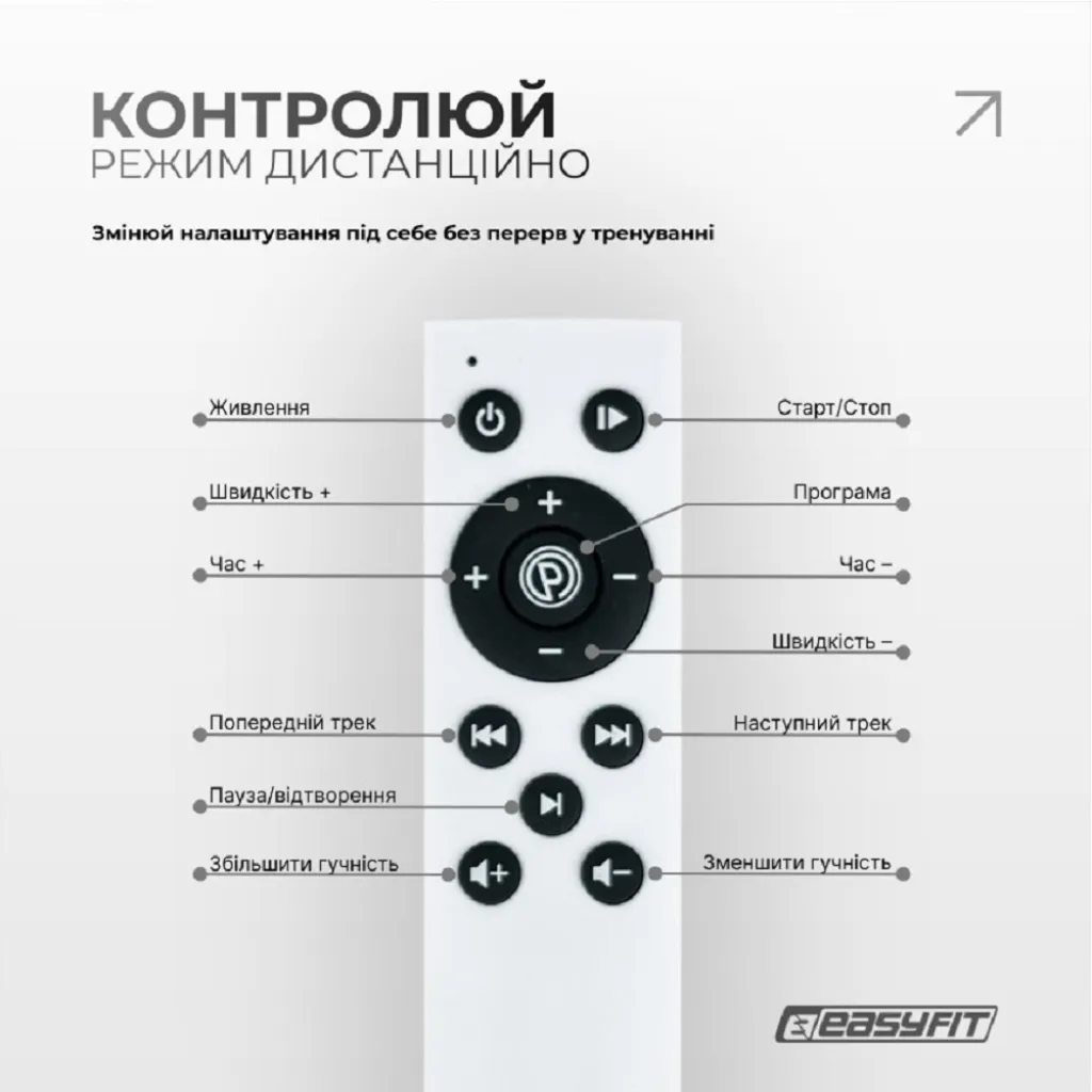 Виброплатформа EasyFit VibroStep Base EF-0544 Виброплатформа EasyFit VibroStep Base EF-0544