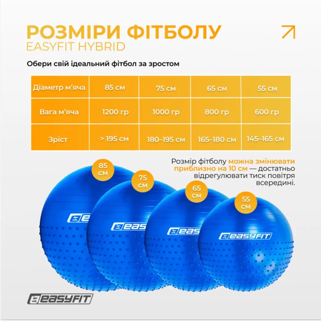 Фітбол EasyFit Hybrid EF-3012-BL 75 см, синій Фітбол EasyFit Hybrid EF-3012-BL 75 см, синій