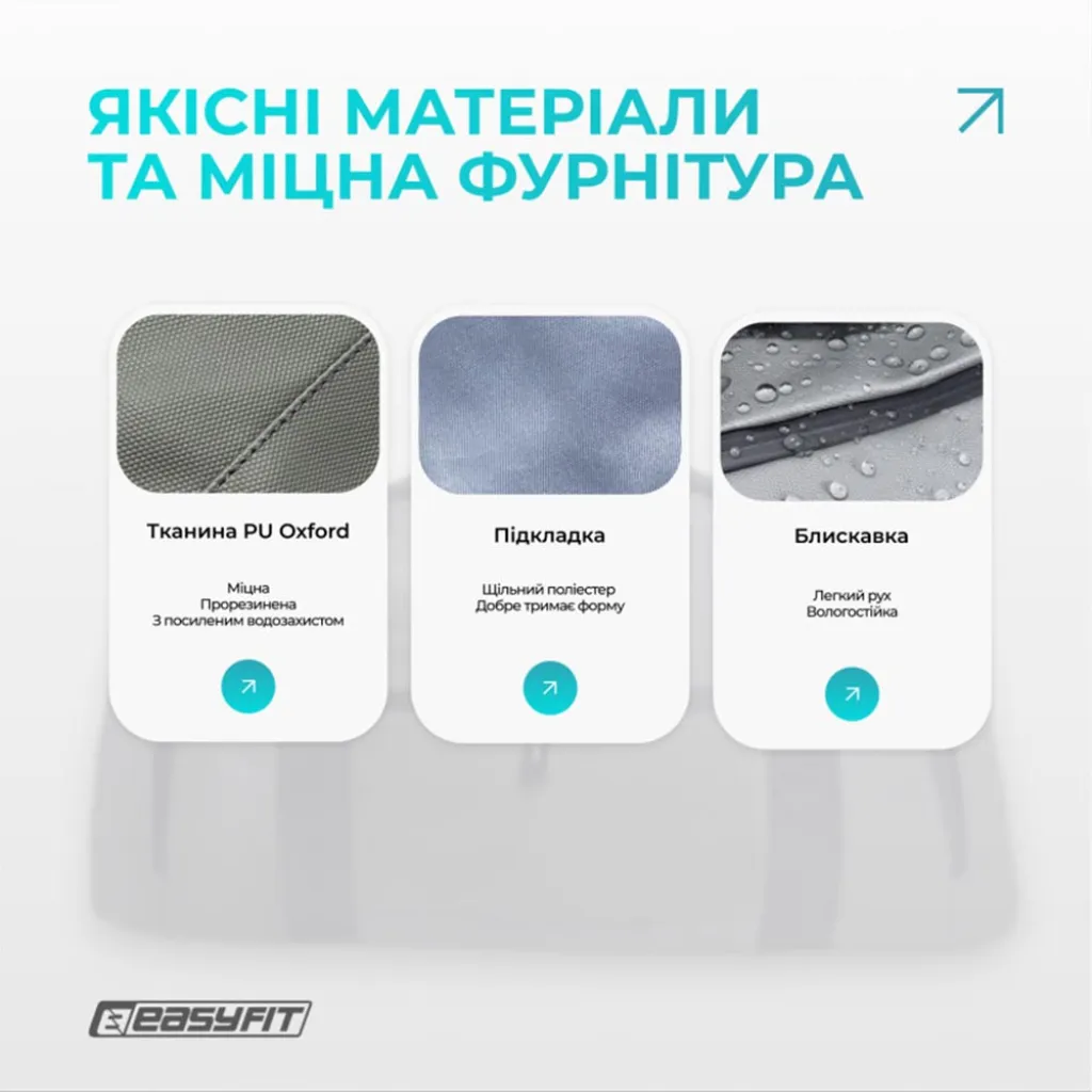 Спортивная сумка-рюкзак EasyFit BackBag EF-8003-GY 28 л, серый Спортивная сумка-рюкзак EasyFit BackBag EF-8003-GY 28 л, серый