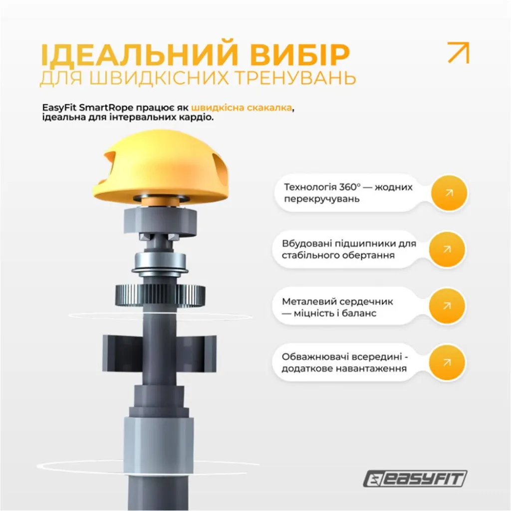 Умная скакалка EasyFit SmartRope EF-1908-BY 3 м с утяжелителями Умная скакалка EasyFit SmartRope EF-1908-BY 3 м с утяжелителями