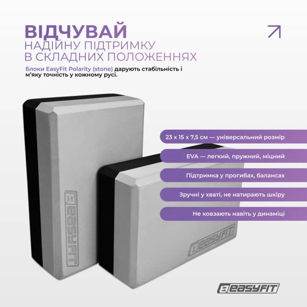 Набір для йоги та фітнесу EasyFit Polarity Set PRO EF-2421s-GYBK: килимок, два блоки, сірий