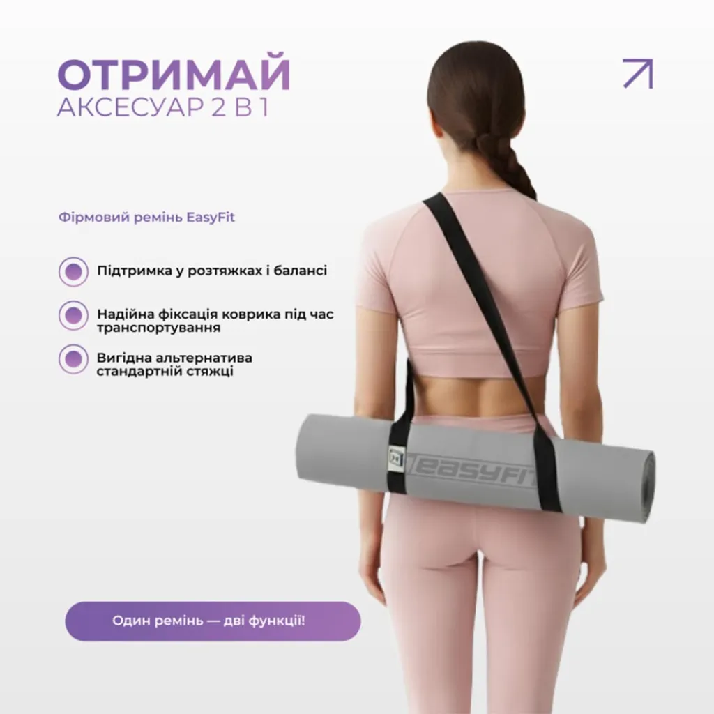 Набір для йоги та фітнесу EasyFit Polarity Set PRO EF-2421s-GYBK: килимок, два блоки, сірий