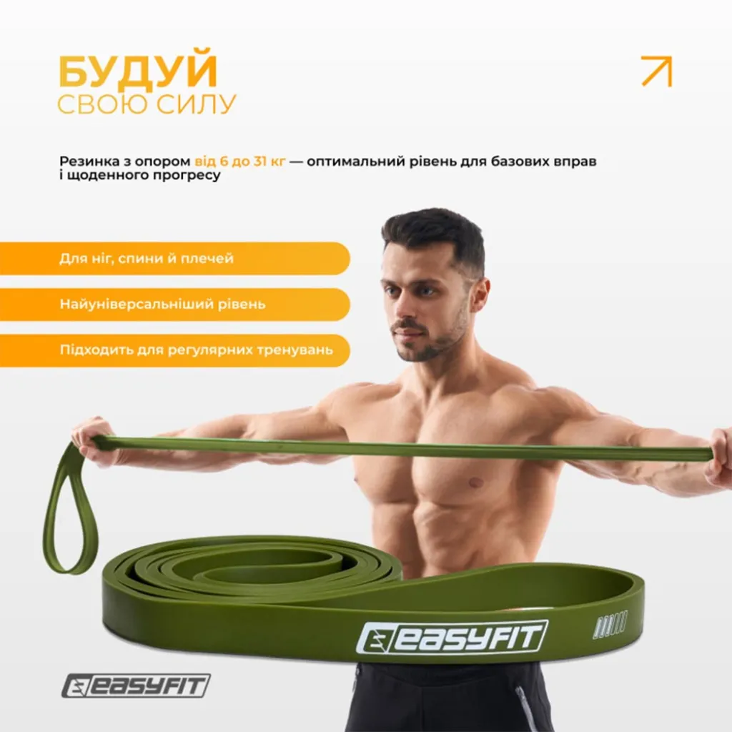 Резинові петлі EasyFit Ranger EF-2654-MG 1–65 кг, 5 шт Резинові петлі EasyFit Ranger EF-2654-MG 1–65 кг, 5 шт