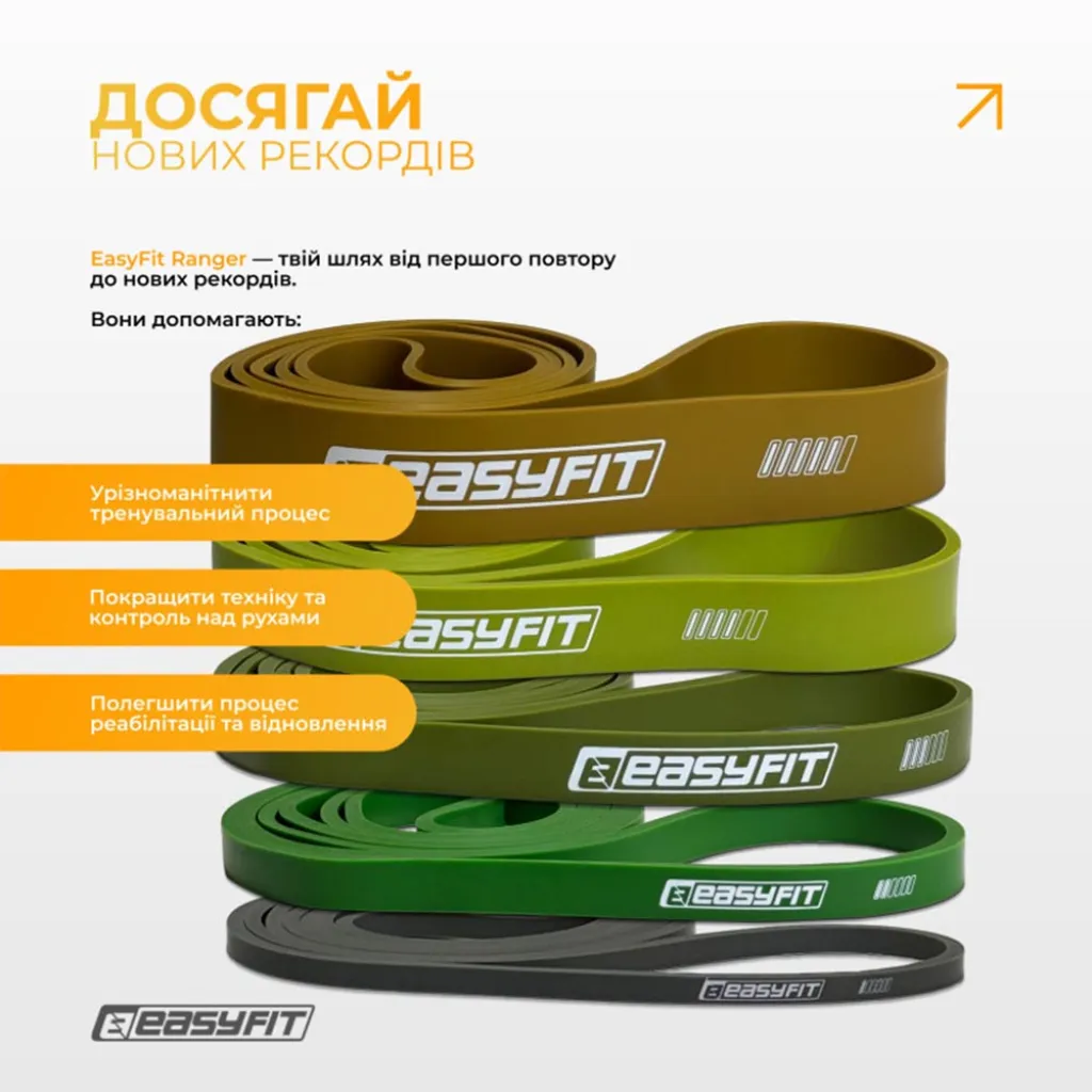 Резинові петлі EasyFit Ranger EF-2654-MG 1–65 кг, 5 шт Резинові петлі EasyFit Ranger EF-2654-MG 1–65 кг, 5 шт