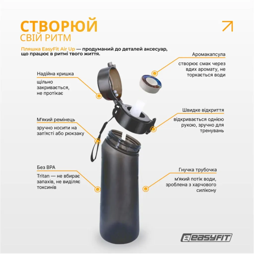 Пляшка для води зі смаком EasyFit Air Up EF-7005s-7, 650 мл з 7 капcулами Пляшка для води зі смаком EasyFit Air Up EF-7005s-7, 650 мл з 7 капcулами