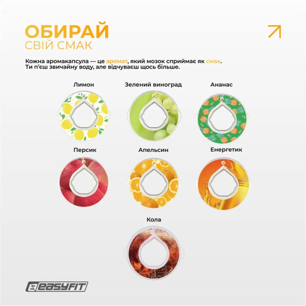 Пляшка для води зі смаком EasyFit Air Up EF-7005s-7, 650 мл з 7 капcулами Пляшка для води зі смаком EasyFit Air Up EF-7005s-7, 650 мл з 7 капcулами