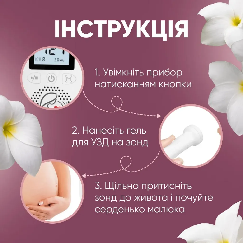 Ультразвуковой фетальный допплер ArhiMED Sensitive S6 Ультразвуковой фетальный допплер ArhiMED Sensitive S6