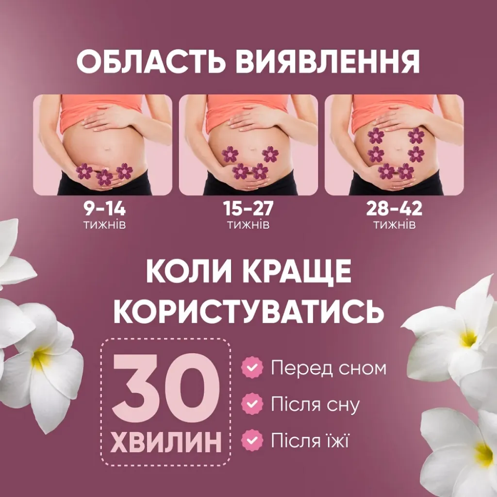 Ультразвуковой фетальный допплер ArhiMED Sensitive S6 Ультразвуковой фетальный допплер ArhiMED Sensitive S6