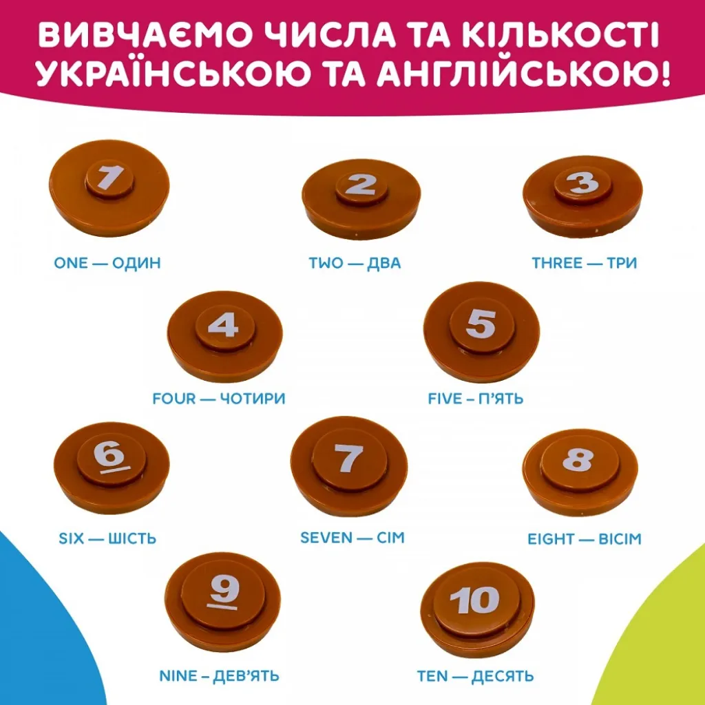 Інтерактивна двомовна іграшка – Smart-Горнятко Інтерактивна двомовна іграшка – Smart-Горнятко