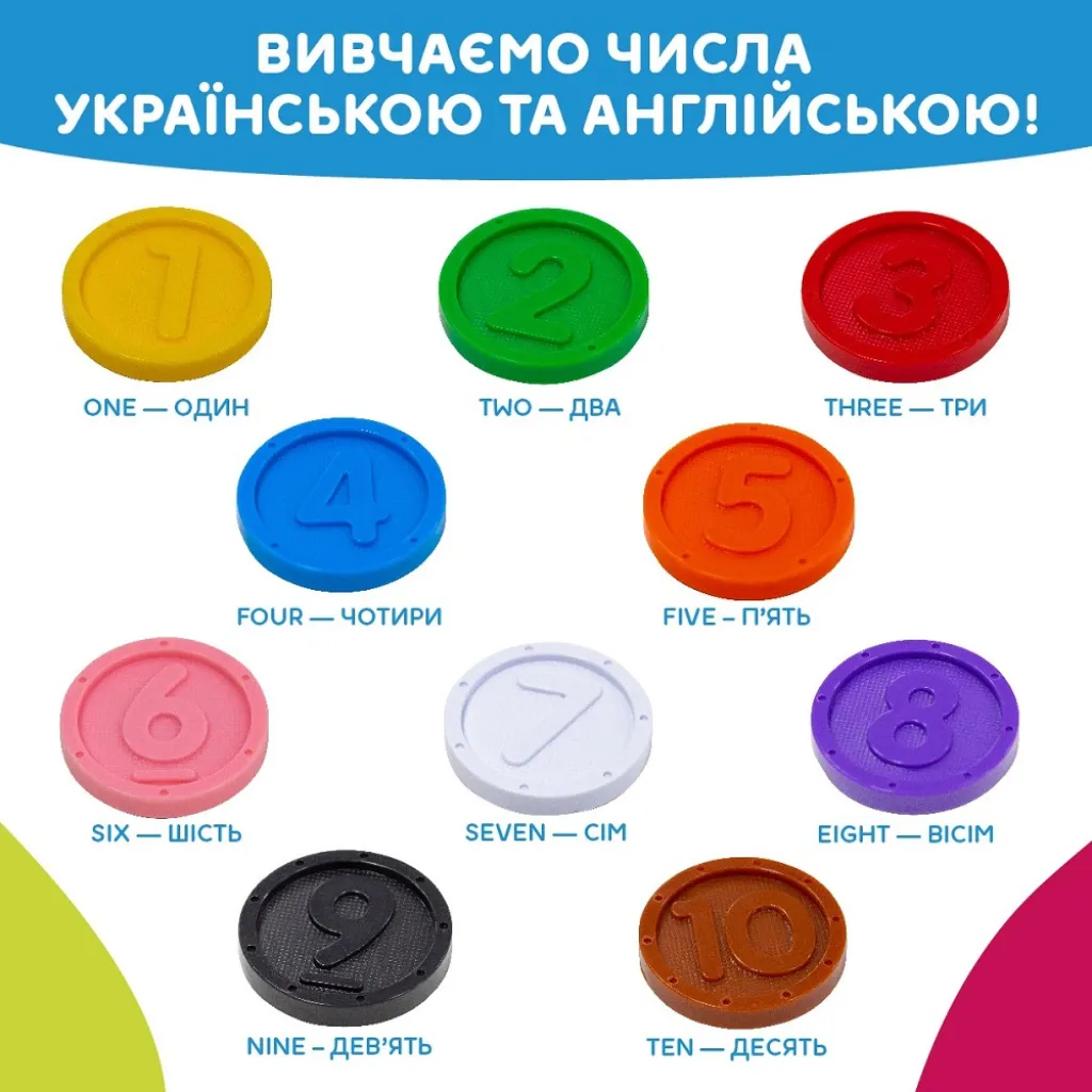 Інтерактивна двомовна іграшка – Smart-Скарбничка Інтерактивна двомовна іграшка – Smart-Скарбничка