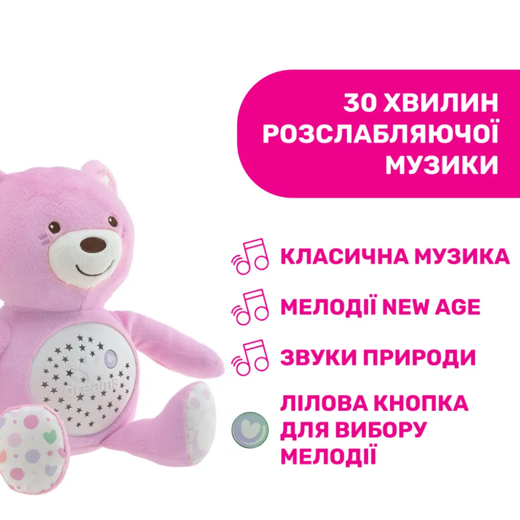 Игрушка музыкальная Медвежонок Игрушка музыкальная Медвежонок