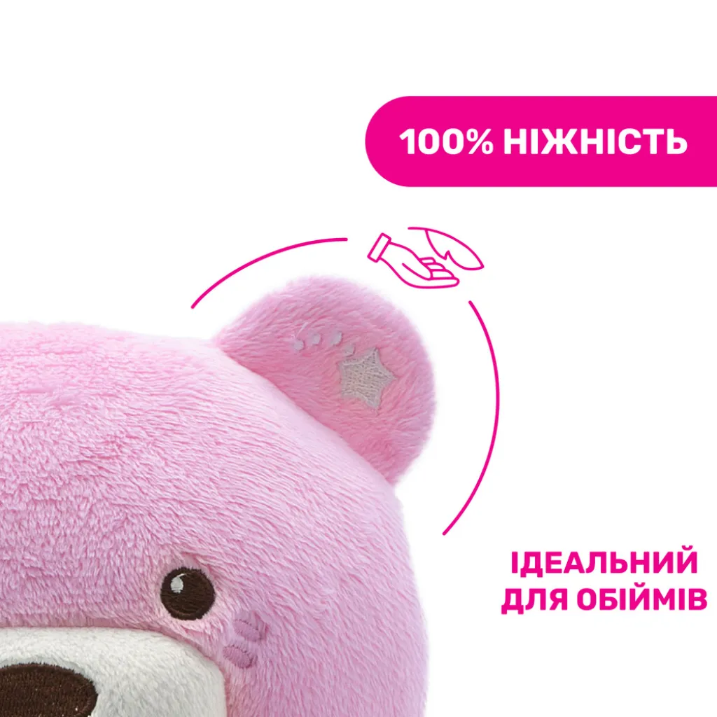 Игрушка музыкальная Медвежонок Игрушка музыкальная Медвежонок