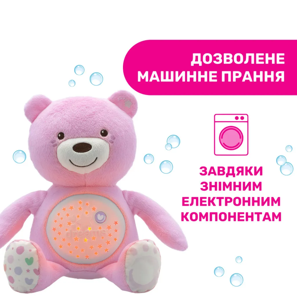 Игрушка музыкальная Медвежонок Игрушка музыкальная Медвежонок
