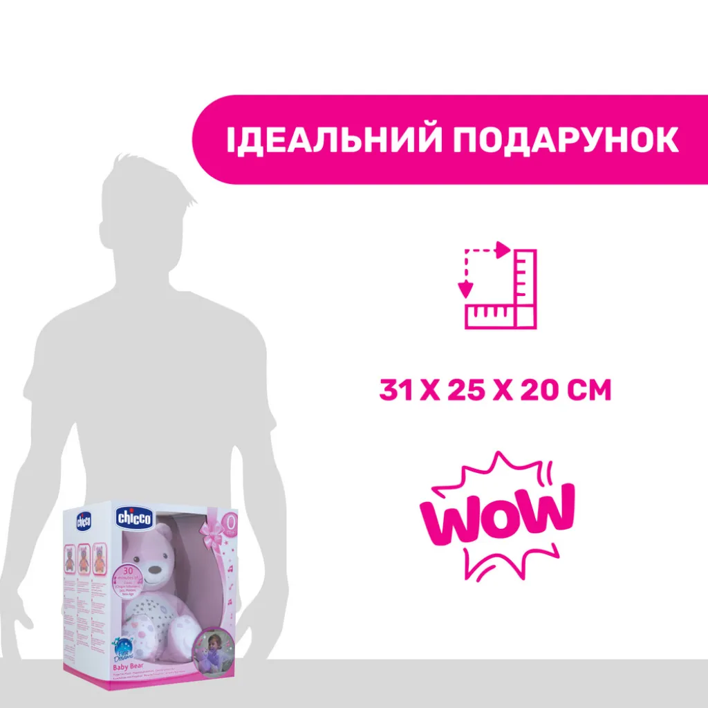 Игрушка музыкальная Медвежонок Игрушка музыкальная Медвежонок