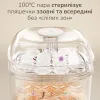 Паровий стерилізатор-сушарка для пляшечок 8-в-1 Snow Bear + пароварка + сушарка + йогуртниця - Фото№14