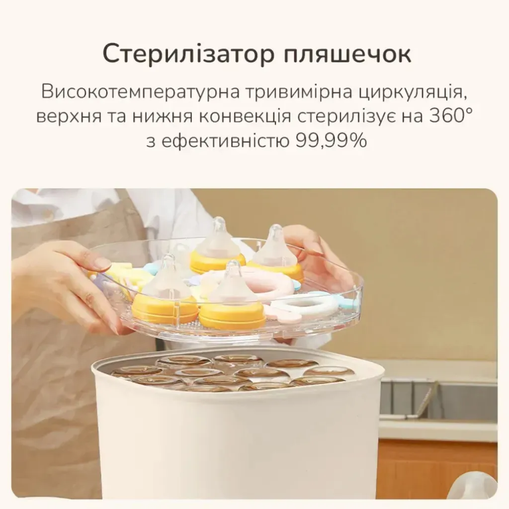 Паровий стерилізатор-сушарка для пляшечок 8-в-1 Snow Bear + пароварка + сушарка + йогуртниця
