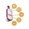 Молокоотсос электрический Tommee Tippee Made for Me - Фото№6