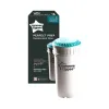 Фильтр сменный Tommee Tippee Perfect Prep - Фото№3