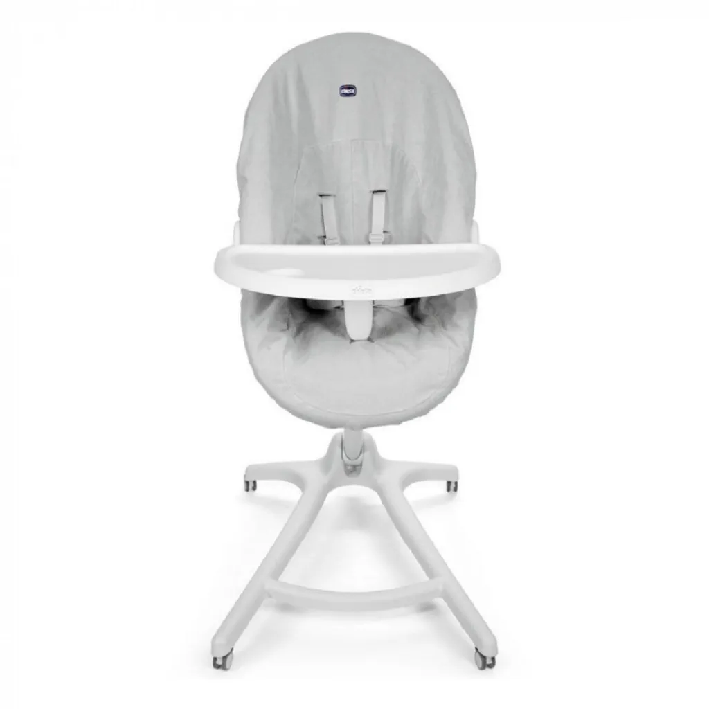Набор "Meal Time Kit"Chicco