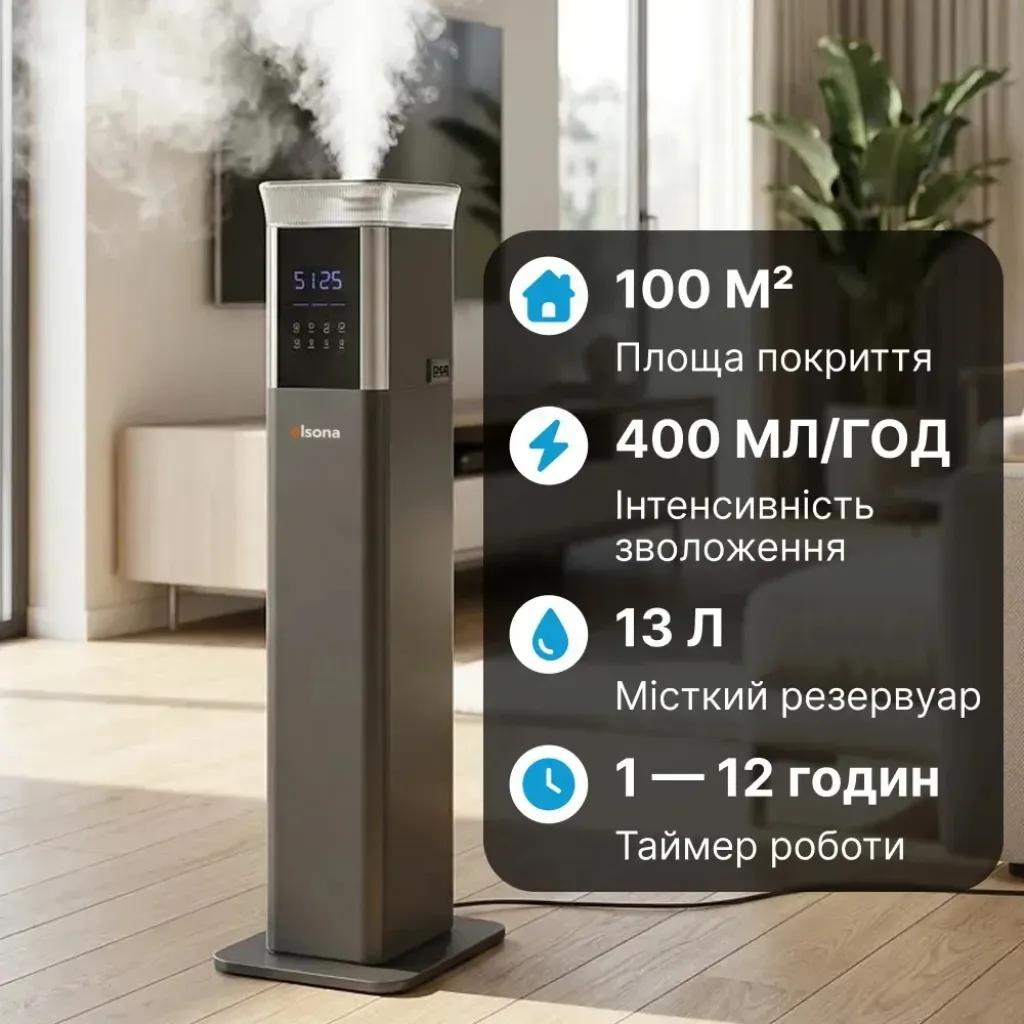 Потужний зволожувач повітря Ameliq Doctor-101 для великих приміщень, сірий