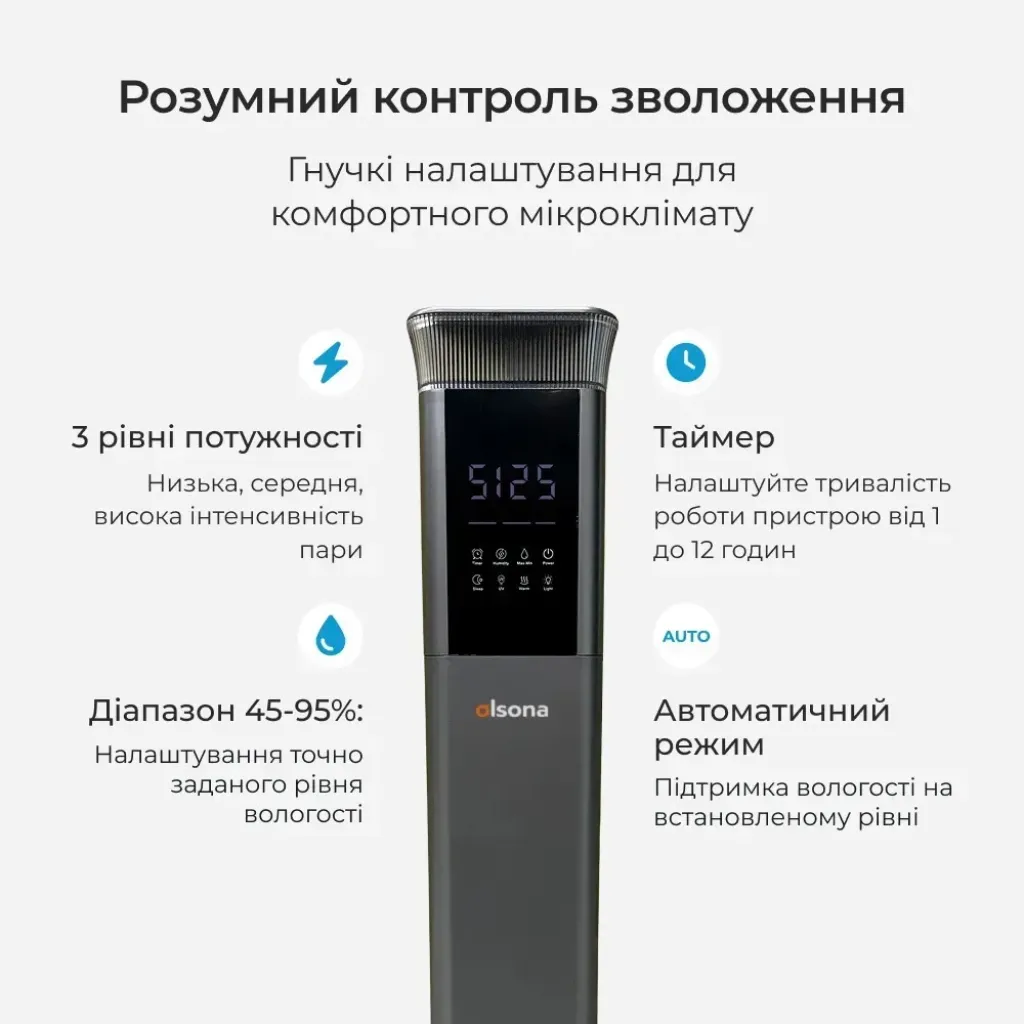 Потужний зволожувач повітря Ameliq Doctor-101 для великих приміщень, сірий