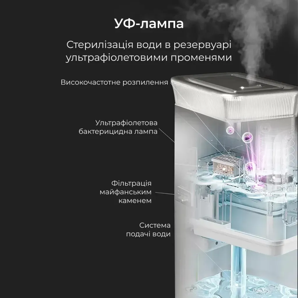 Потужний зволожувач повітря Ameliq Doctor-101 для великих приміщень, сірий