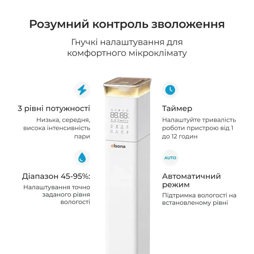 Потужний зволожувач повітря Ameliq Doctor-101 для великих приміщень, білий Потужний зволожувач повітря Ameliq Doctor-101 для великих приміщень, білий