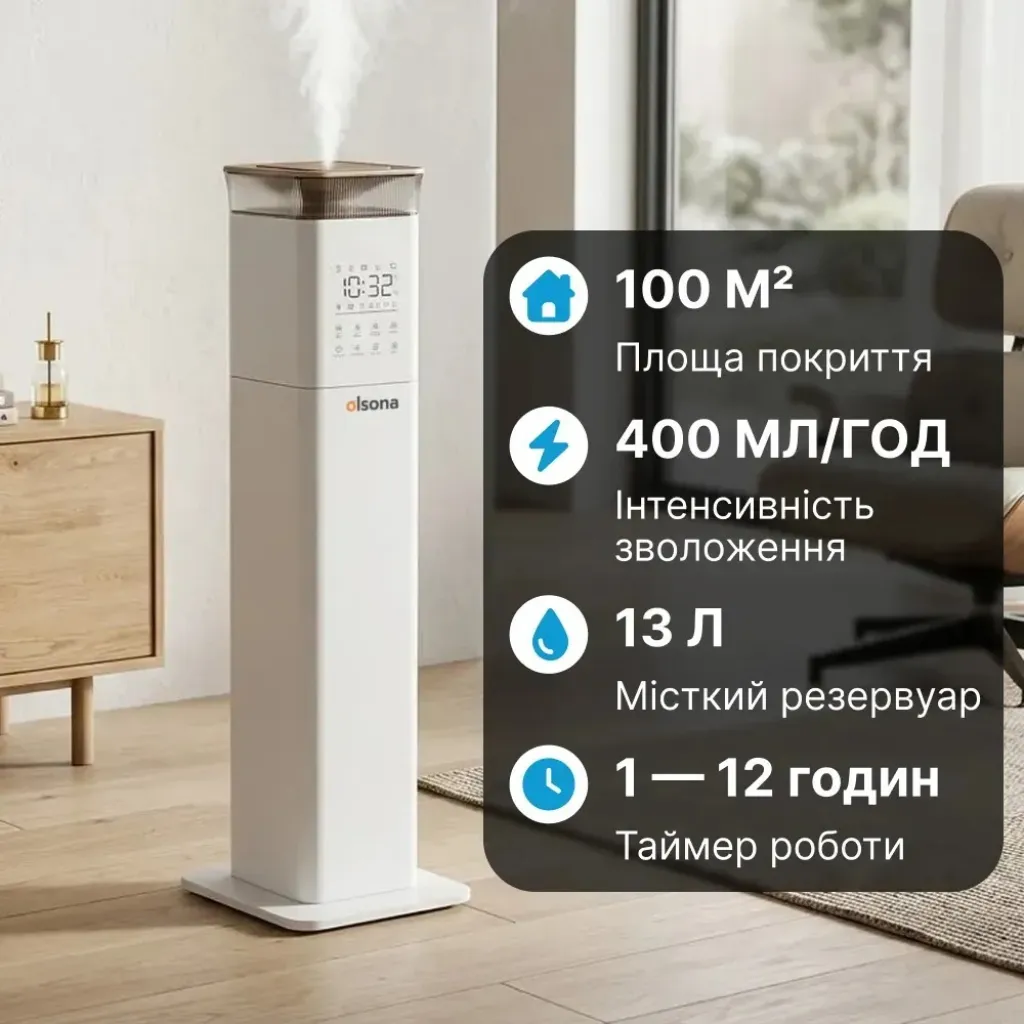 Потужний зволожувач повітря Ameliq Doctor-101 для великих приміщень, білий Потужний зволожувач повітря Ameliq Doctor-101 для великих приміщень, білий
