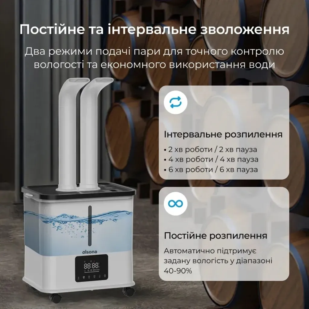 Промисловий зволожувач повітря PureFog Doctor-101 на 22 л