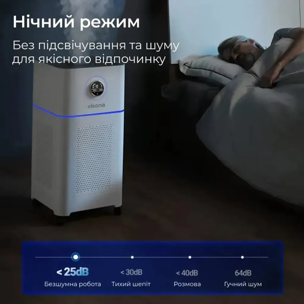 ВозВоздухоочиститель 4-в-1 Olsona Aello с УФ-лампой и ионизатором ВозВоздухоочиститель 4-в-1 Olsona Aello с УФ-лампой и ионизатором