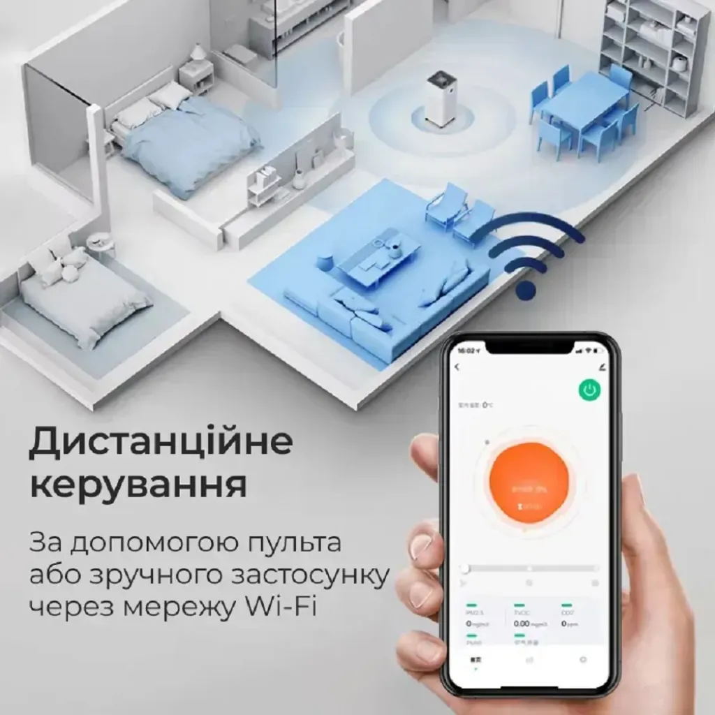 ВозВоздухоочиститель 4-в-1 Olsona Aello с УФ-лампой и ионизатором ВозВоздухоочиститель 4-в-1 Olsona Aello с УФ-лампой и ионизатором