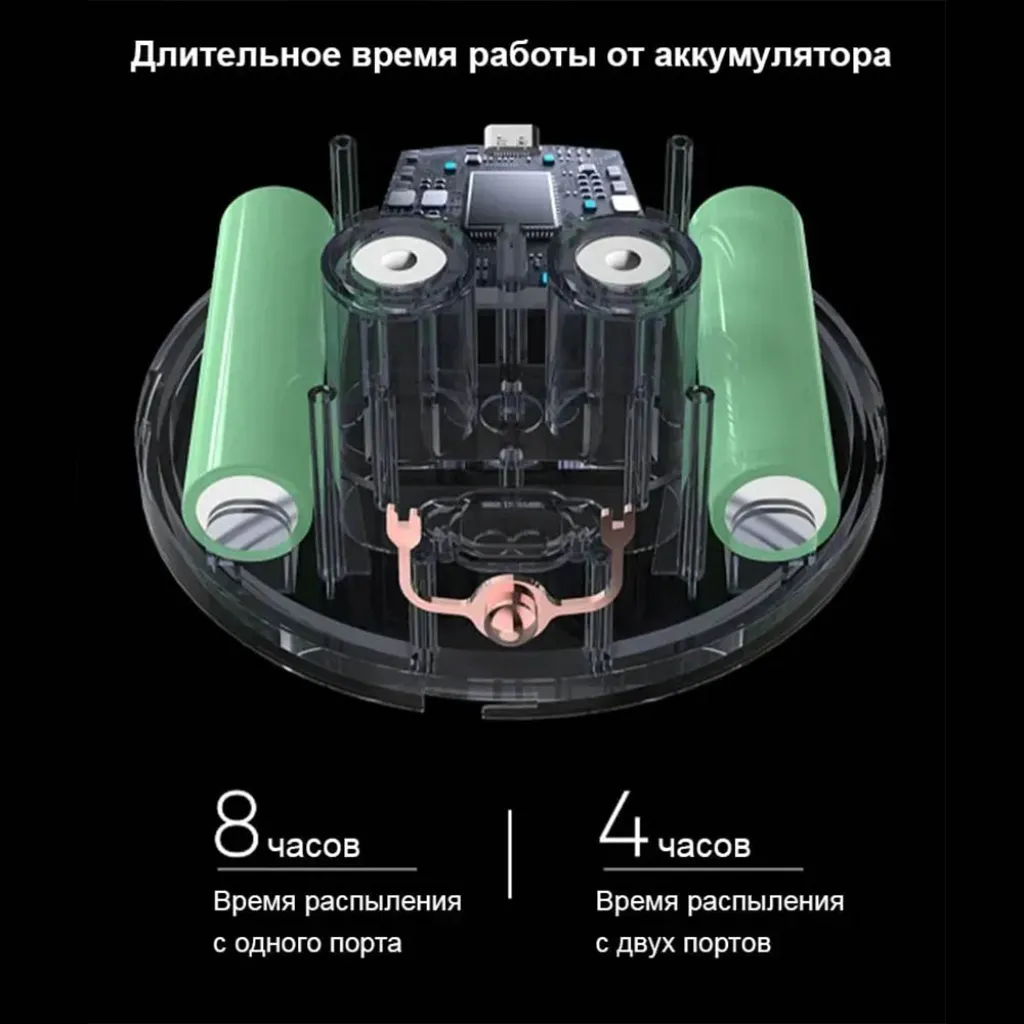Ультразвуковий зволожувач повітря 2-в-1 з ультрафіолетовою бактерицидною лампою Alto-101, салатовий Ультразвуковий зволожувач повітря 2-в-1 з ультрафіолетовою бактерицидною лампою Alto-101, салатовий