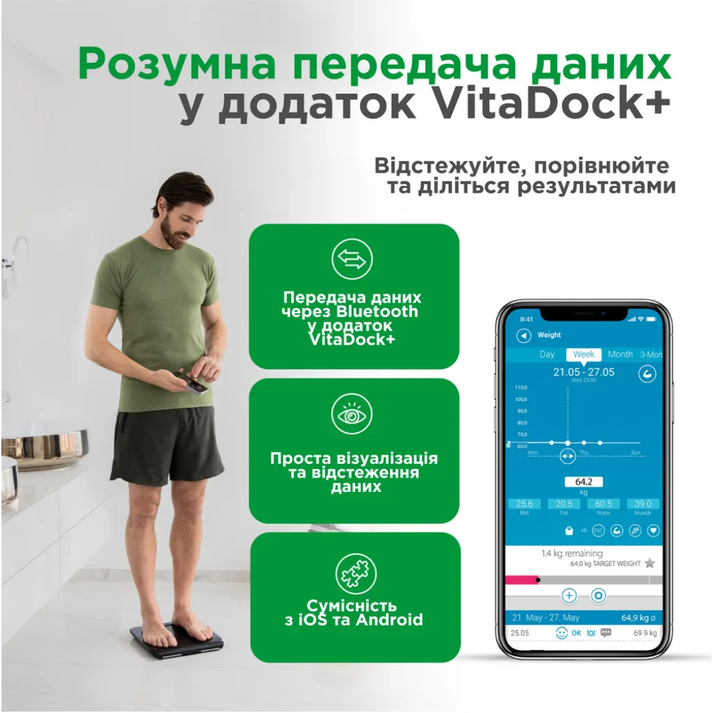 Смарт-весы Medisana BS 850 Смарт-весы Medisana BS 850